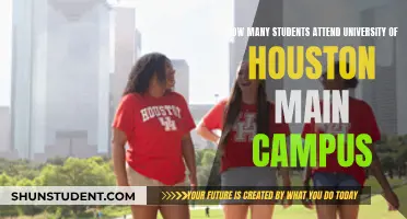 University of Houston: Main Campus Student Population