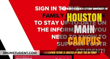 Exploring the University of Houston's Student Population