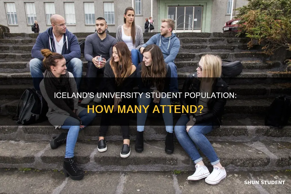 how many students attend university of iceland