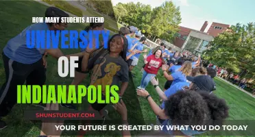 Indianapolis University: Student Population and Campus Life