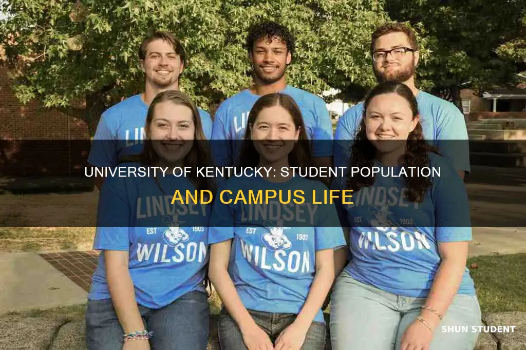 how many students attend university of ky