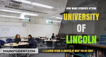 Lincoln University Student Population: How Many?