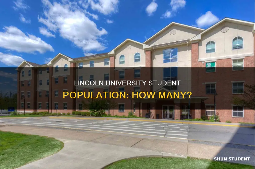how many students attend university of lincoln