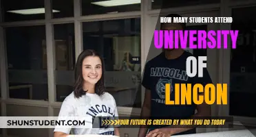 University of Lincoln: Student Population and Campus Life