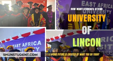 Lincoln University's Student Population: A Comprehensive Overview