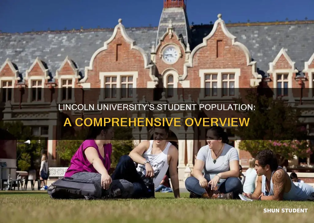 how many students attend university of lincon