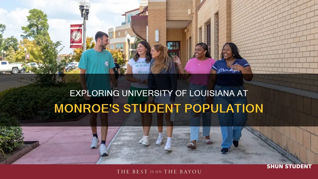 how many students attend university of louisiana at monroe