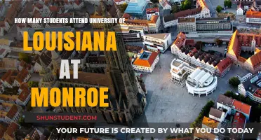 Exploring ULM: Student Population Insights