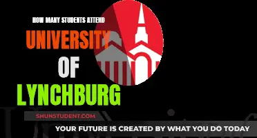 University of Lynchburg: Student Population and Campus Life