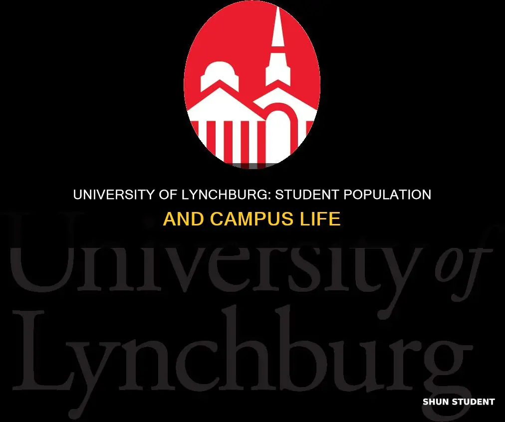 how many students attend university of lynchburg