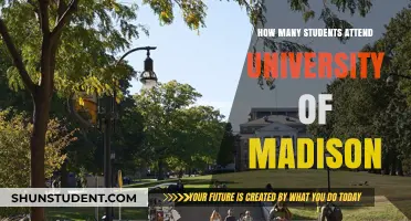 Attendee Numbers at University of Madison: A Comprehensive Overview