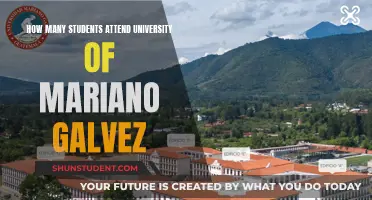 Mariano Galvez University: Student Population and Campus Life