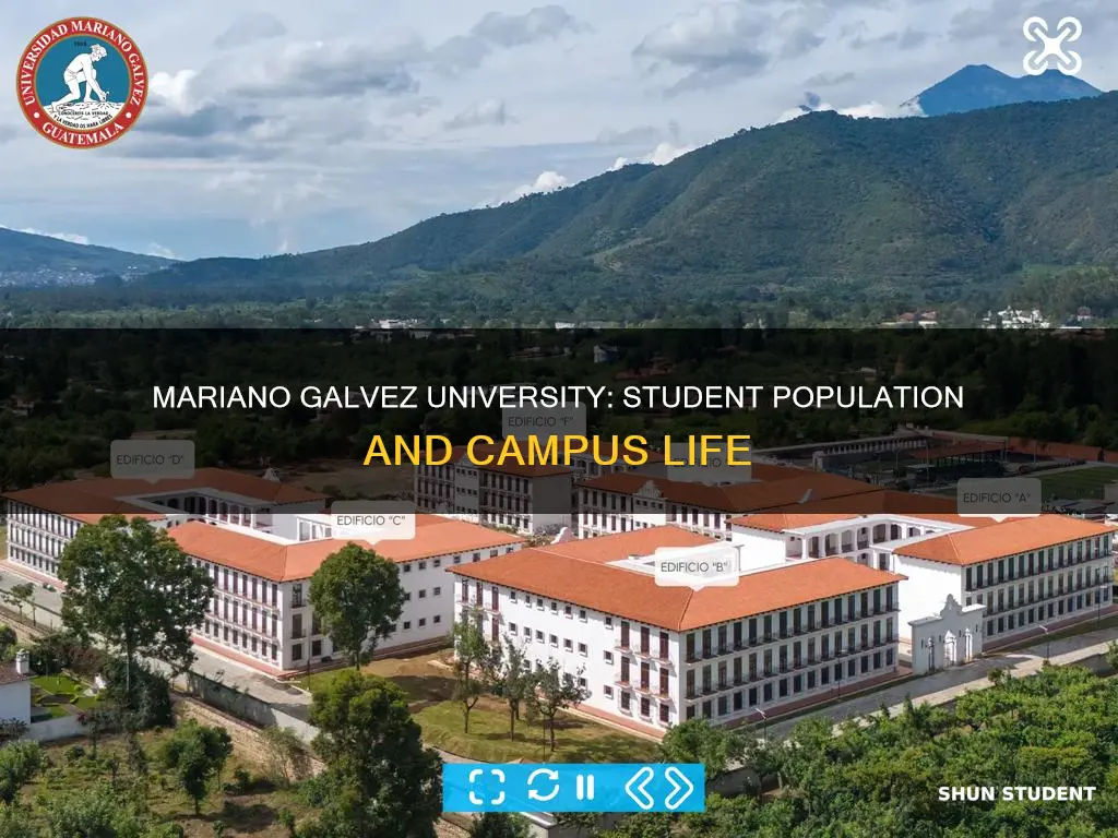 how many students attend university of mariano galvez