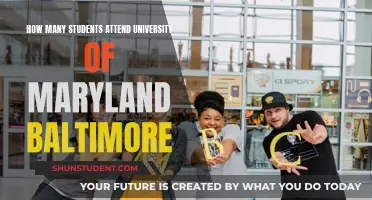 Exploring University of Maryland, Baltimore's Student Population