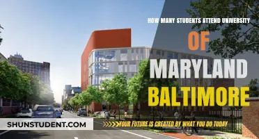 University of Maryland, Baltimore: Student Population Insights
