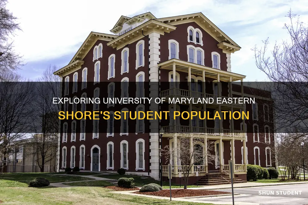 how many students attend university of maryland eastern shore