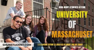 University of Massachusetts: Student Population and Campus Life