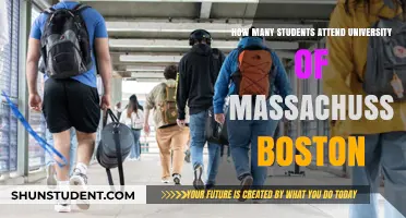 Attendee Numbers at University of Massachusetts Boston Revealed