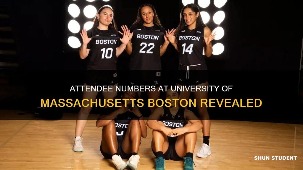 how many students attend university of massachussets boston