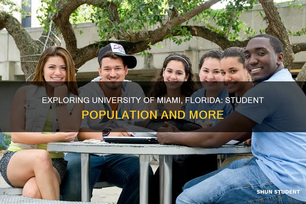 how many students attend university of miami florida