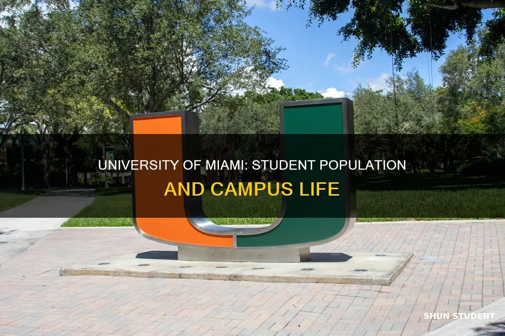 how many students attend university of miami florida