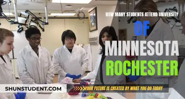 University of Minnesota Rochester: Student Population and Campus Life