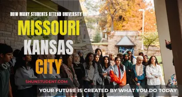 Exploring University of Missouri-Kansas City's Student Population