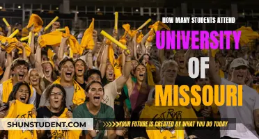 University of Missouri: Student Population and Campus Life