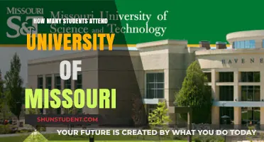 Exploring Enrollment at University of Missouri
