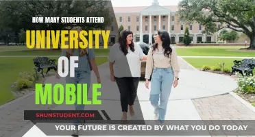 University of Mobile: Student Population and Campus Life