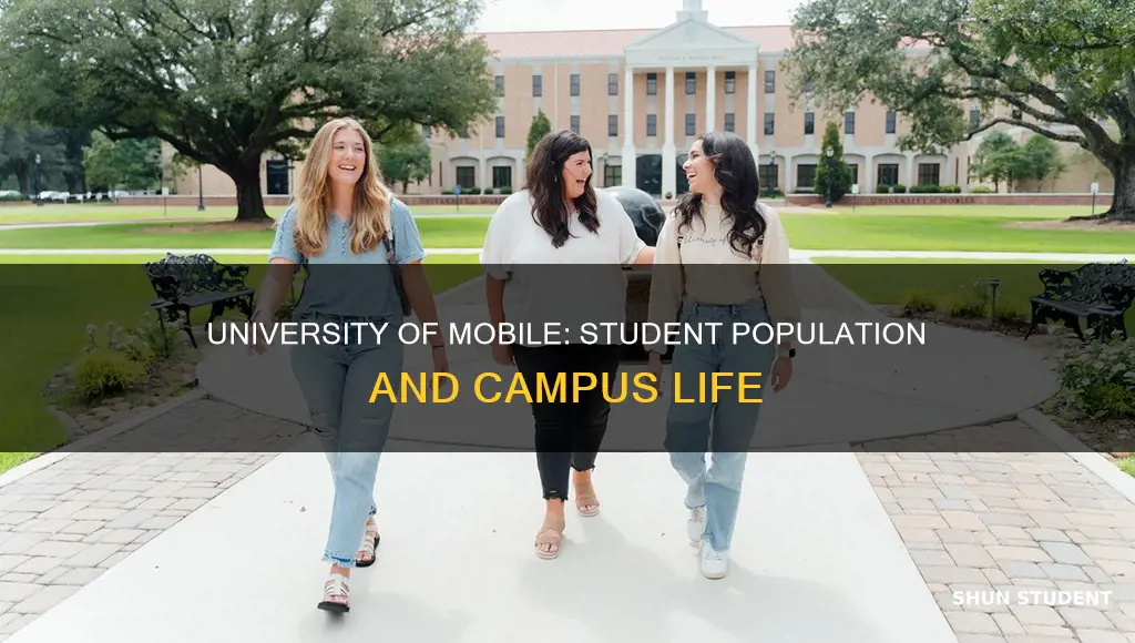 how many students attend university of mobile