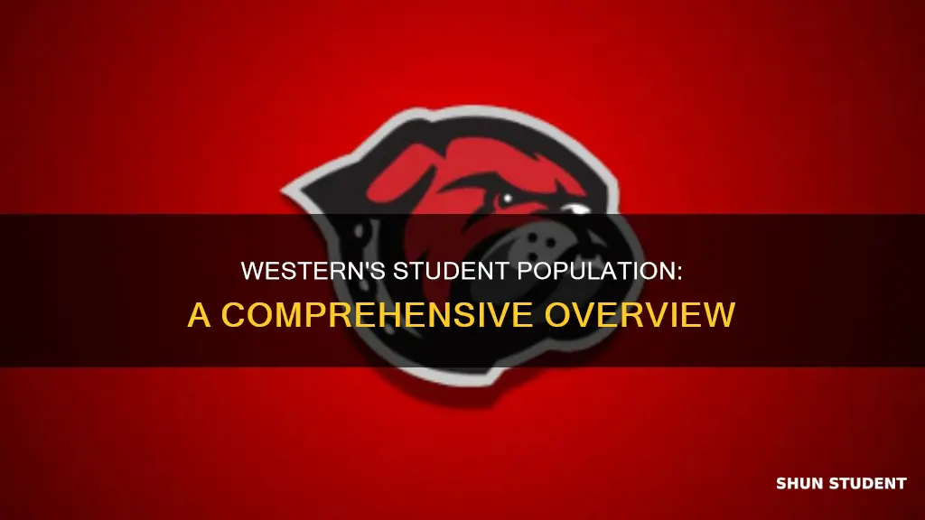 how many students attend university of montana western