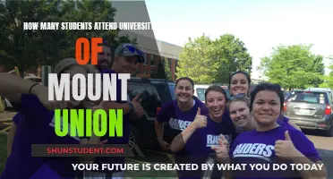 Mount Union's Student Population: How Many Attend?