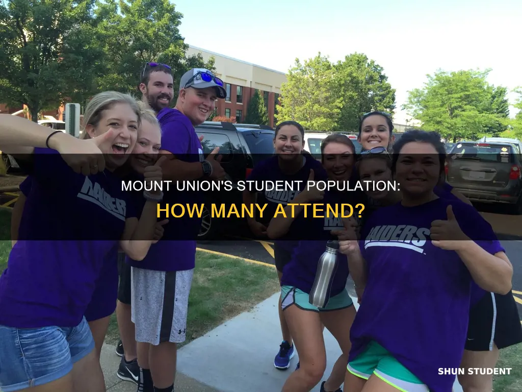 how many students attend university of mount union