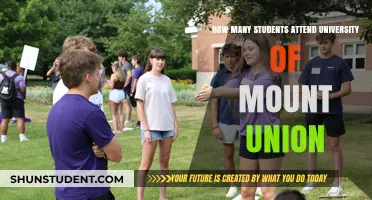 Mount Union's Student Population: How Many Attend?