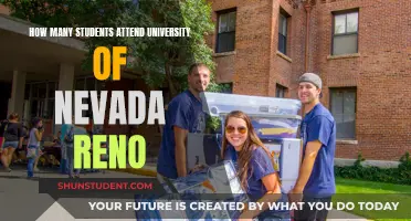 Reno's University of Nevada: Student Population Insights