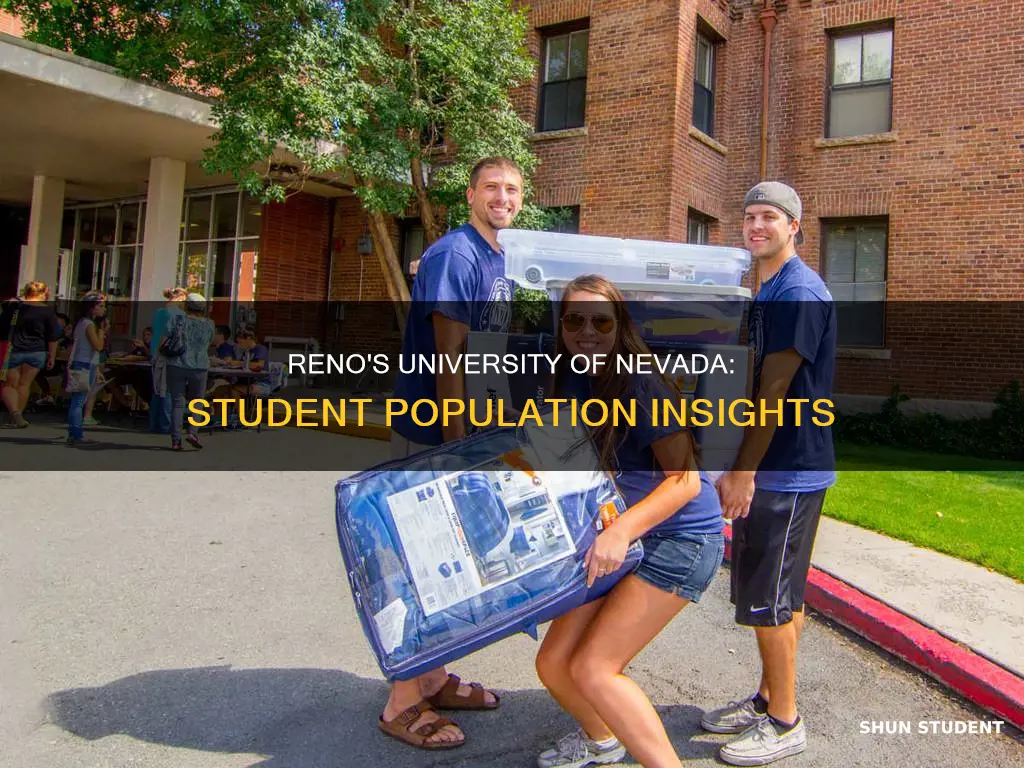 how many students attend university of nevada reno