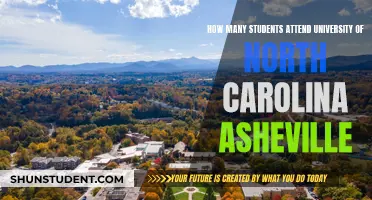 UNC Asheville's Student Population: How Many Attend?