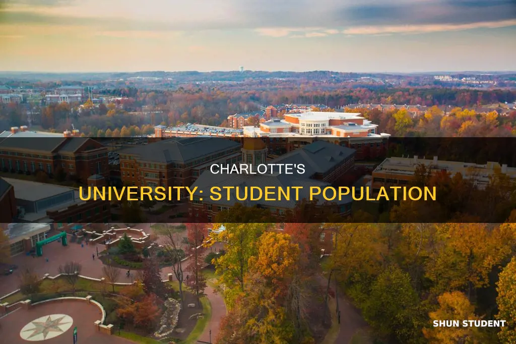 how many students attend university of north carolina charlotte