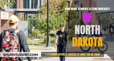 University of North Dakota: Student Population and Campus Life