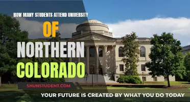 University of Northern Colorado: Student Population Insights