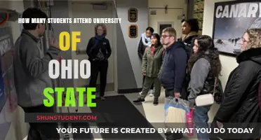 Ohio State University: Student Enrollment Figures
