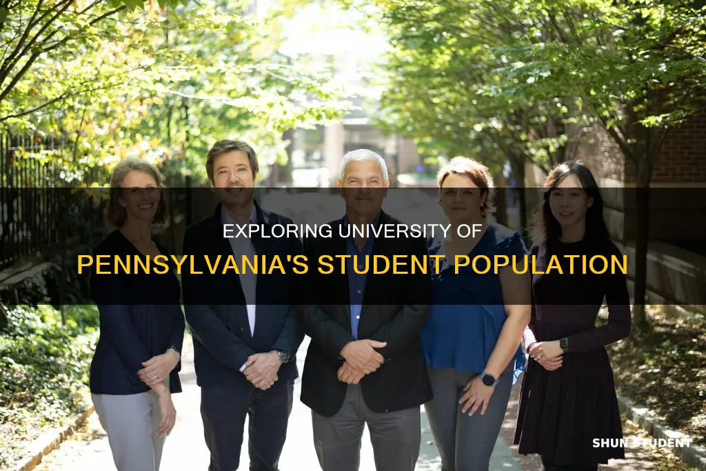 how many students attend university of pennsylvania