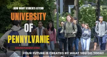 Pennsylvania's University: A Destination for Thousands of Students