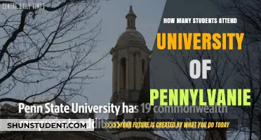 Pennsylvania University: Student Enrollment Figures