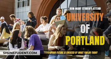 University of Portland: Student Population and Campus Life