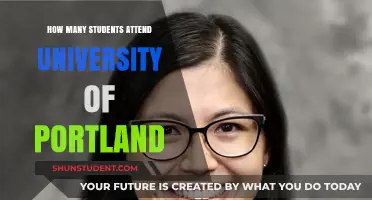 University of Portland: Student Population Insights