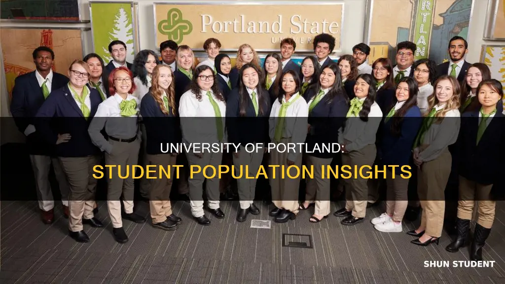 how many students attend university of portland
