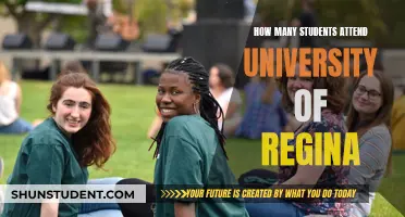 University of Regina: Student Population and Campus Life