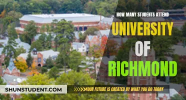 Richmond University's Student Population: How Many Attend?